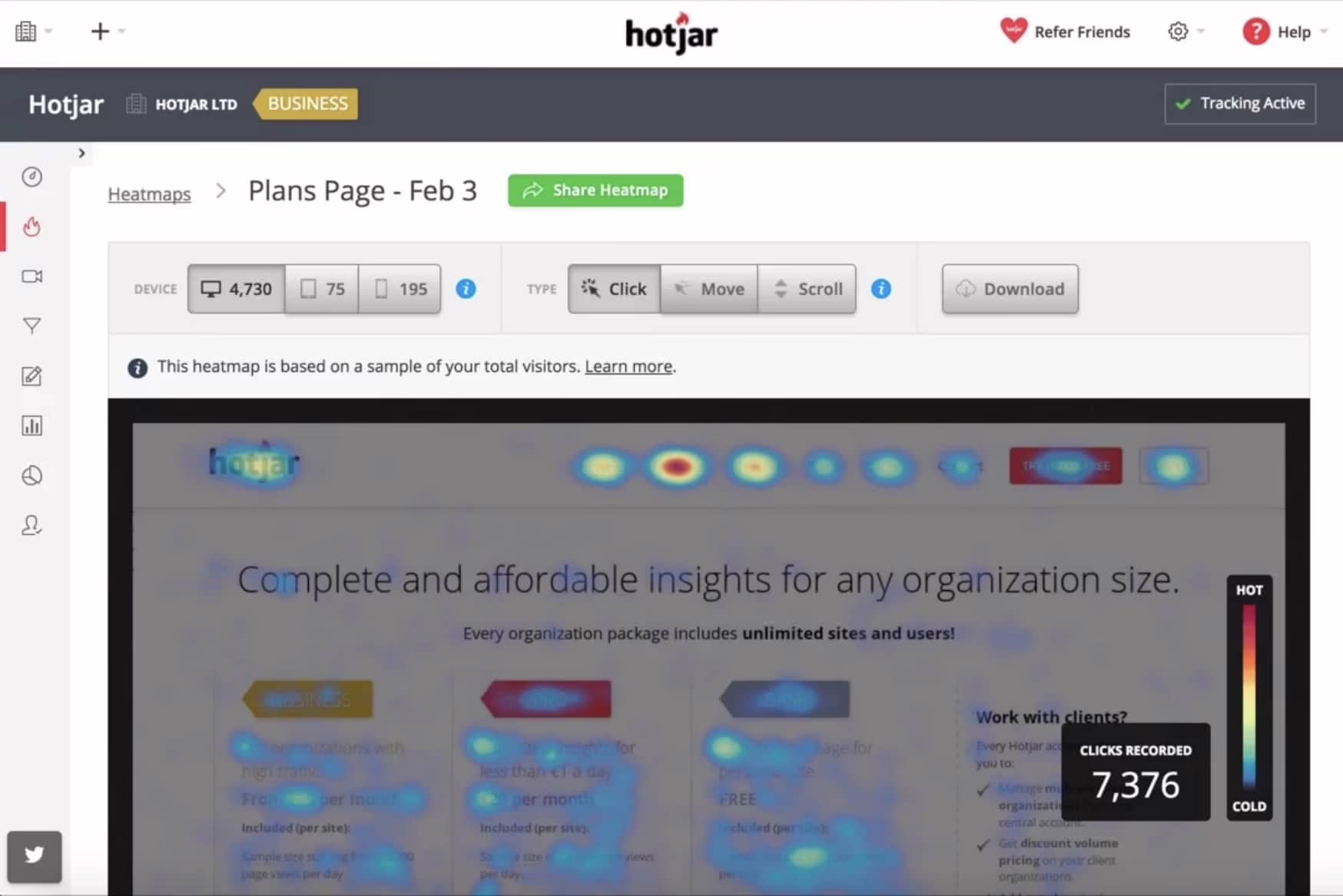 Analisi ecommerce con Hotjar