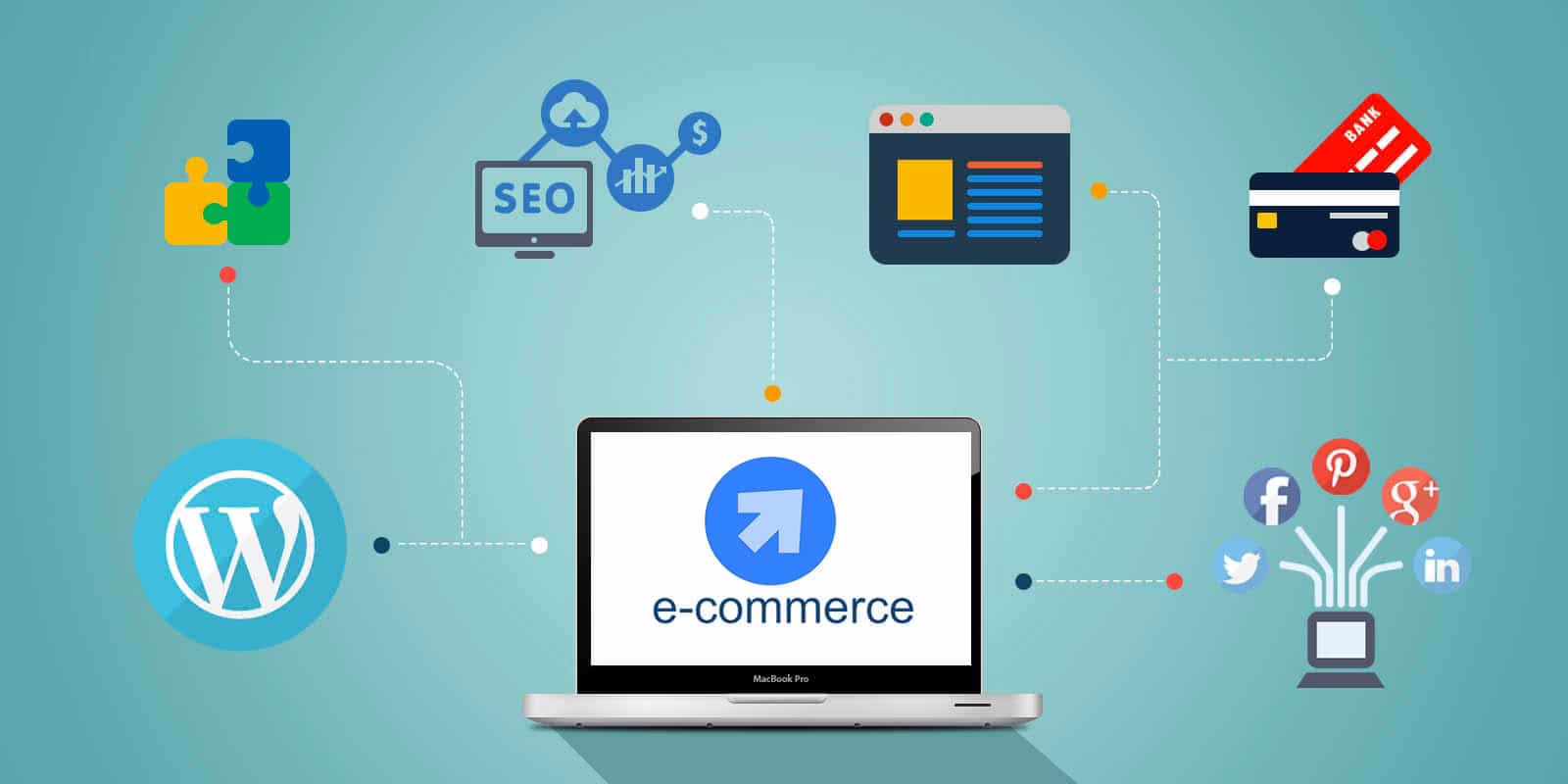 Come Creare un e-Commerce