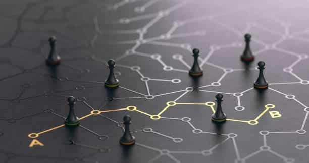 strategia per e-commerce la direzione da prendere